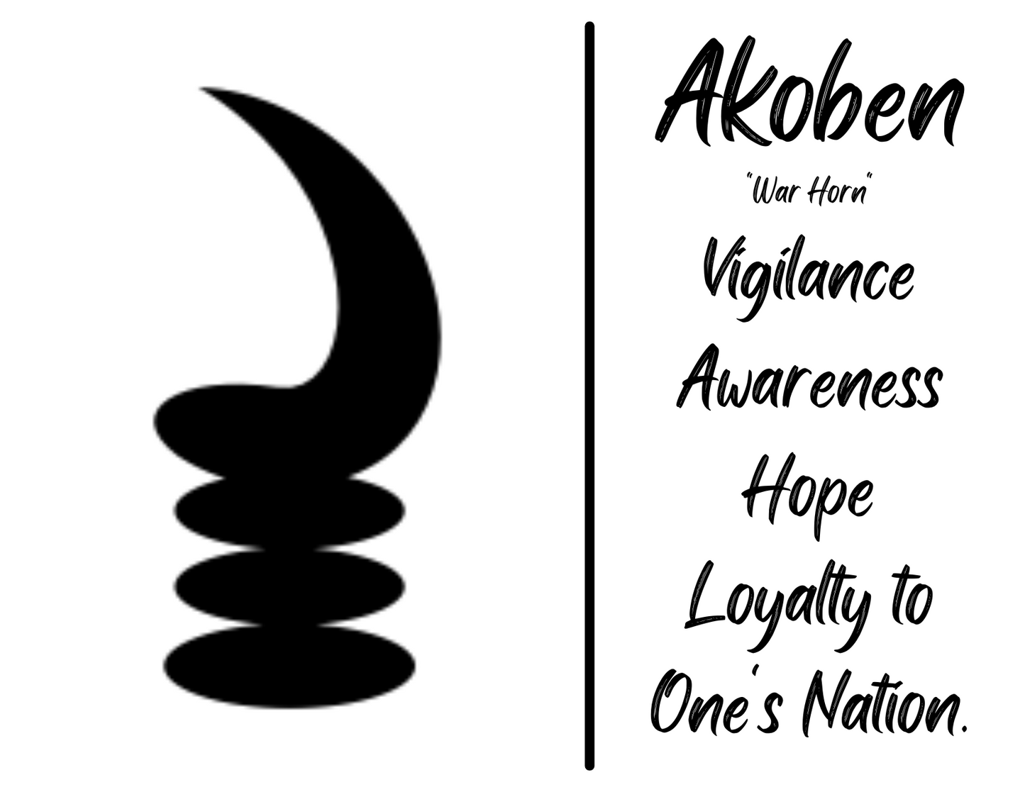 Adinkra Post cards